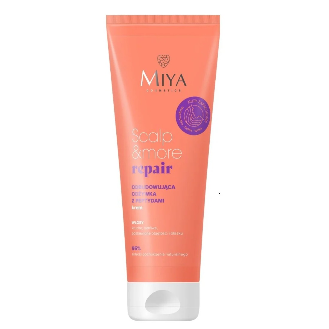 Scalp & More Repair