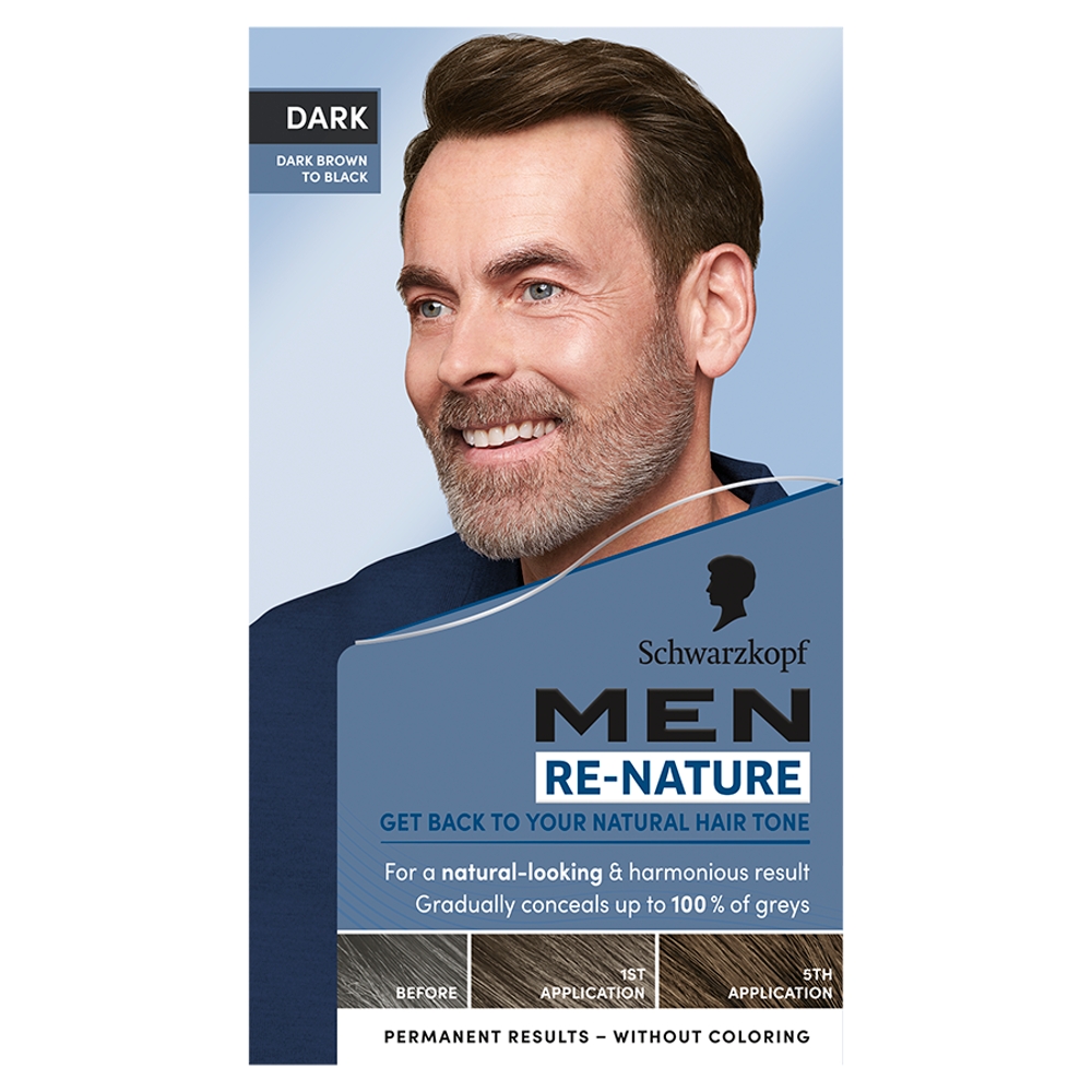 Re-Nature Men
